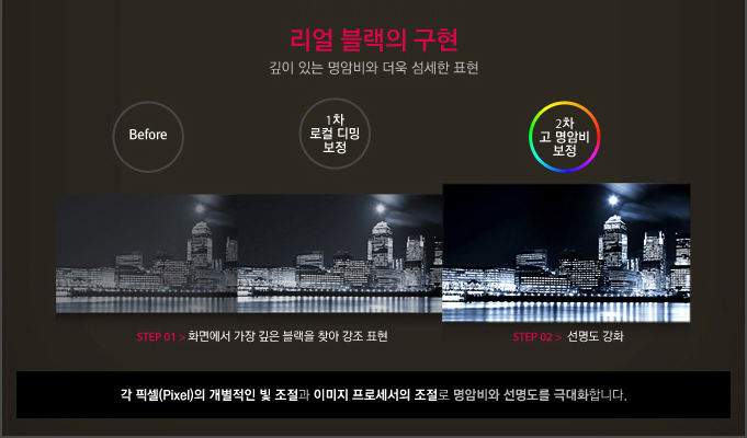 ���� ������ ����