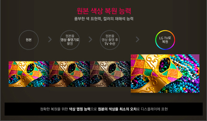 ���� ���� ���� �ɷ�