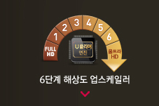 6�ܰ� �ػ� �������Ϸ�