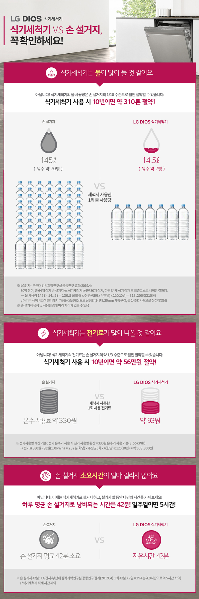 상품의 상세 설명 이미지